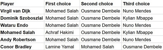 �ٴ '�ô����'��˧��˹�����������ǵ '������' ��� 1 �տ�� �ʵ�