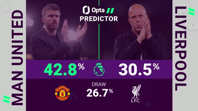���ç? �������� Opta �ӹ�¼�ᴧ��ʹ�ѹ�ҷԵ����