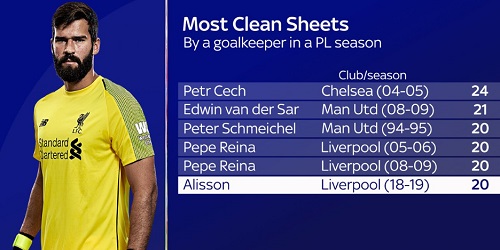 �ù���觢�ͤ����֧���ʫ͹��ѧ��ʶԵԤ�չ�յ�Һ