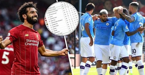 �������ѹ��! ���˧��м�Ҵ�����ա���������⿡�� CL