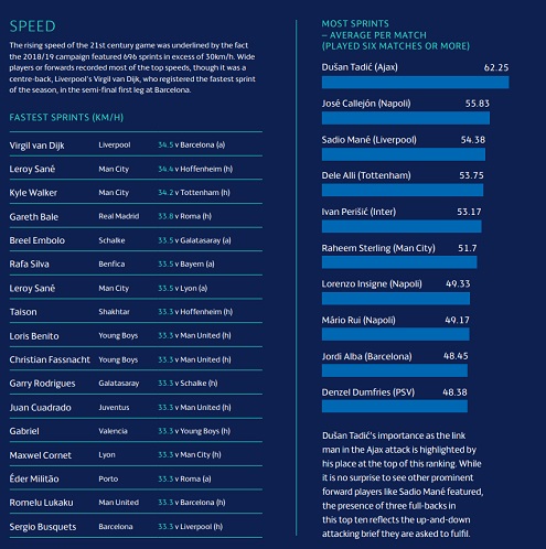 ��§ҹ�ٿ���� VvD ��ʶԵ�ʻ�Թ�����ش� UCL �ի�蹡�͹