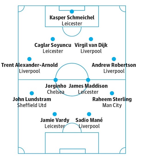 ����������� 4! ���ͨѴ����ʹ�����������������ѧ��ҹ 12 �Ѵ