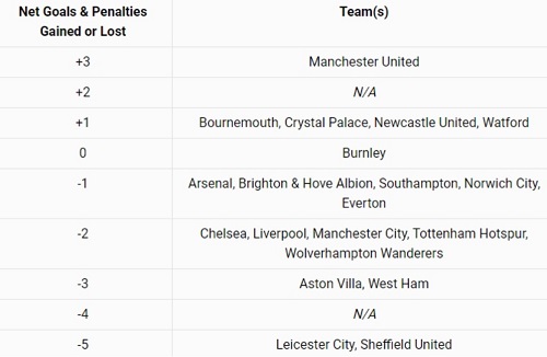 �����˧��! ʡ���ԴʶԵԼչ��������ª�� VAR �ҡ�ش