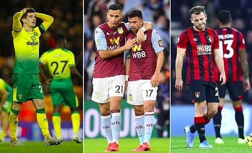 ����������� 3 ������� �������͹�ҡ��ҧ�е��ʹ����ҧ