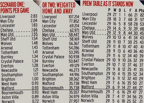 �Դ���ҧ����������ա�ó�仵�������ǵ�ͧ�Ѵ����ҧ�ѹ