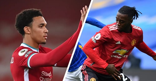 �����������º AWS �Ѻ TAA ���� 1 �ش��û�Ѻ