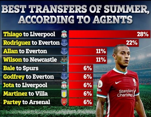 18 ���¹��ѹ����������������-�����ش���ҹ��