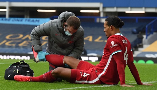 �ŵ�Ǩ��� VD ��˹ѡ������ ACL �ѡ�Թ����͹