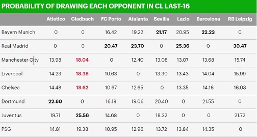 �������繵�������������͡���ͷ���˹�ͺ��ͤ���ҷ� CL