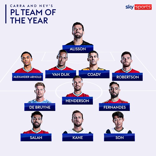 ��������ŵԴ�� 6 ����-������ҨѴ����ʹ������ 2020