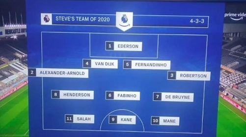 ��礡�ҨѴ����ʹ��������������� 2020-˧��Դ 7 ���