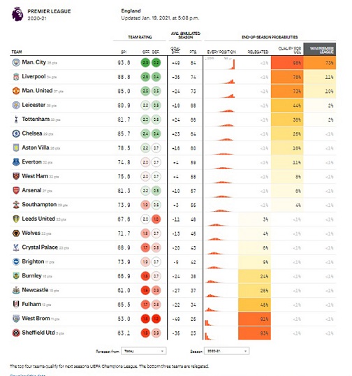 ����������������������������ҧ˧�� 10 ��ṹ