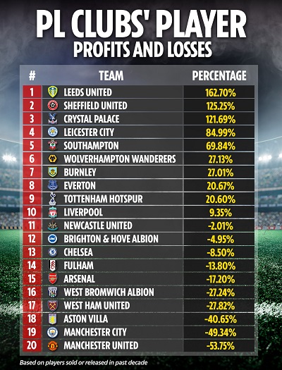 �բҴ�ع����/��¹ѡ�Ъ�ǧ�������ҡ�ش-˧������ 10