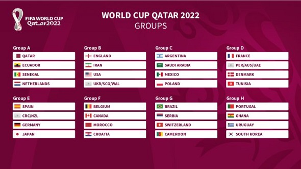 World Cup 2022 - ԴԵ˧ҵ