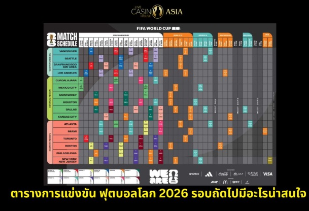 World Cup schedule  �ѻവ����ش
